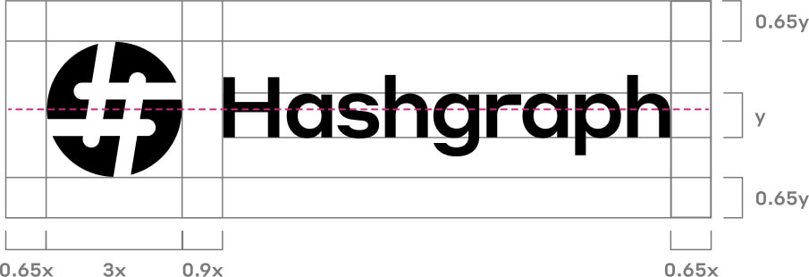 Hashgraph logo bounding space